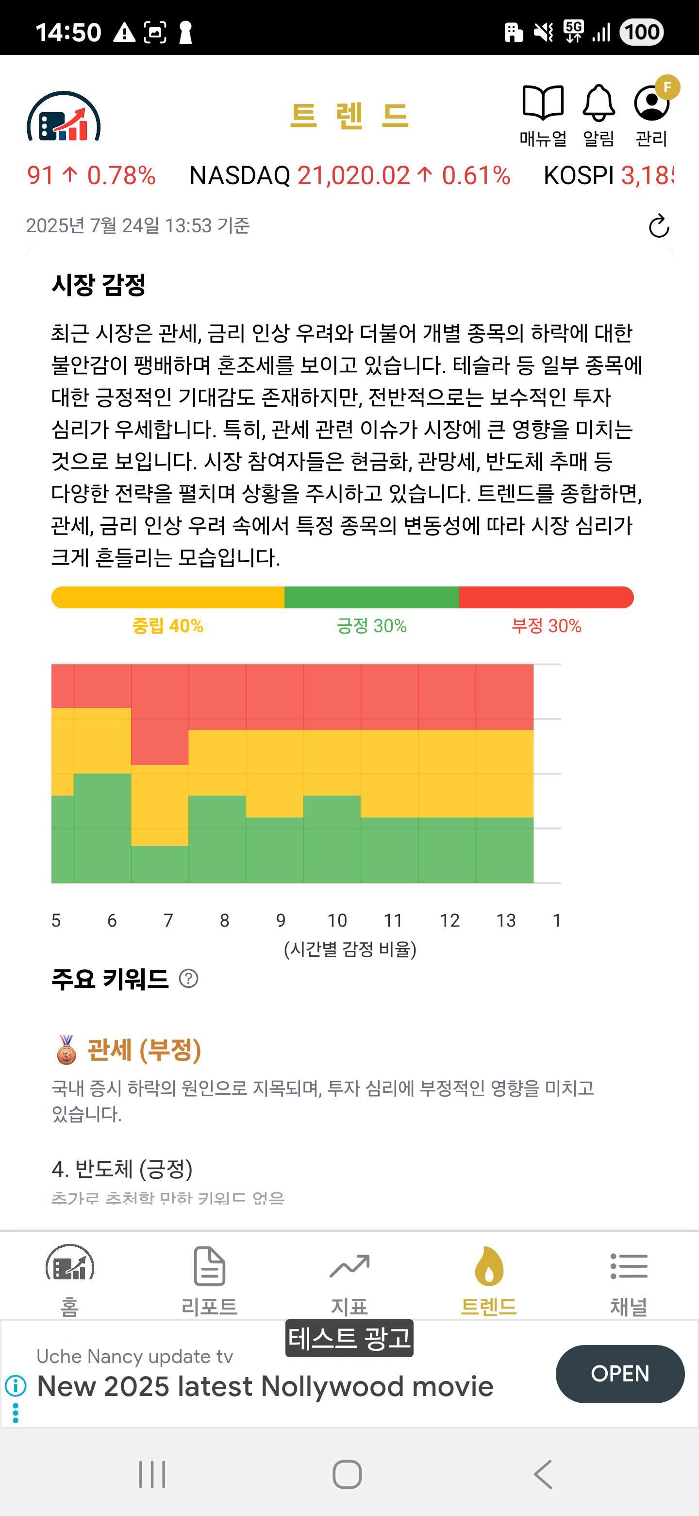 트렌드 화면